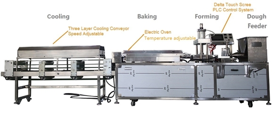 Wheat Or Corn Floour Dough Divider Rounder for Large Scale Production