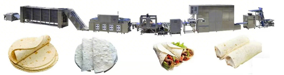 New Automatic Roti Corn Tortilla Pita Bread Making Machine