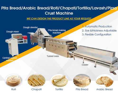 Silver Electric Tortilla Maker for Pita Bread Machine Professional Grade