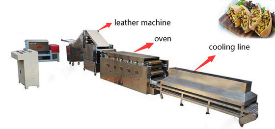 Silver Commercial Tortilla Machine Model 550 Automatic Grade Automatic for Your Food Business