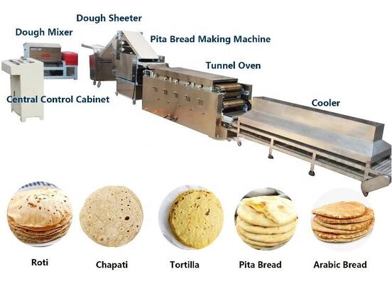 Vollautomatische arabische Brot-Produktionslinie mit einer Kapazität von 800 Stück pro Stunde, Edelstahlkonstruktion für Lebensmittel und einstellbarer Dicke